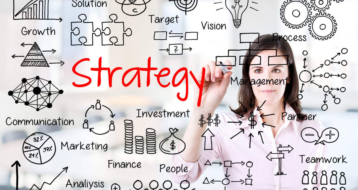 Why Marketing Isn’t Strategy – and Why That Matters – by Graham Kenny